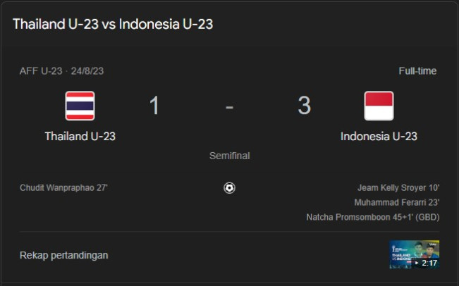 Timnas Indonesia U-23 vs Thailand U-23 di Piala AFF 2023. (Google)
